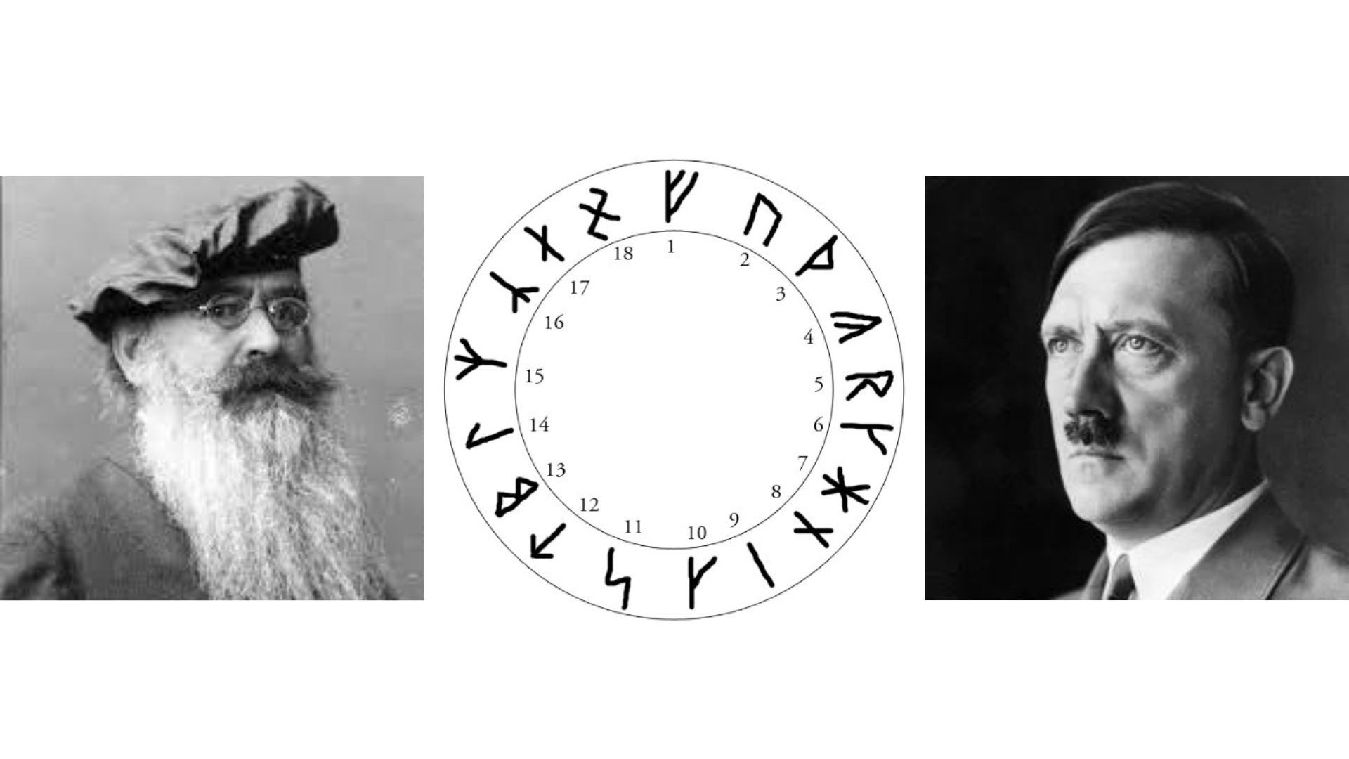 Le Rune e il Nazionalsocialismo